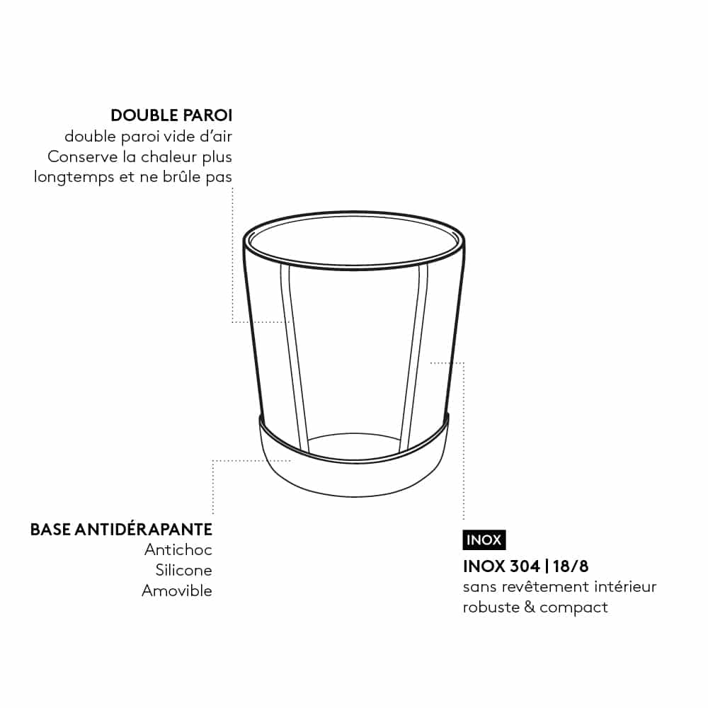 Verre bébé & enfant en inox