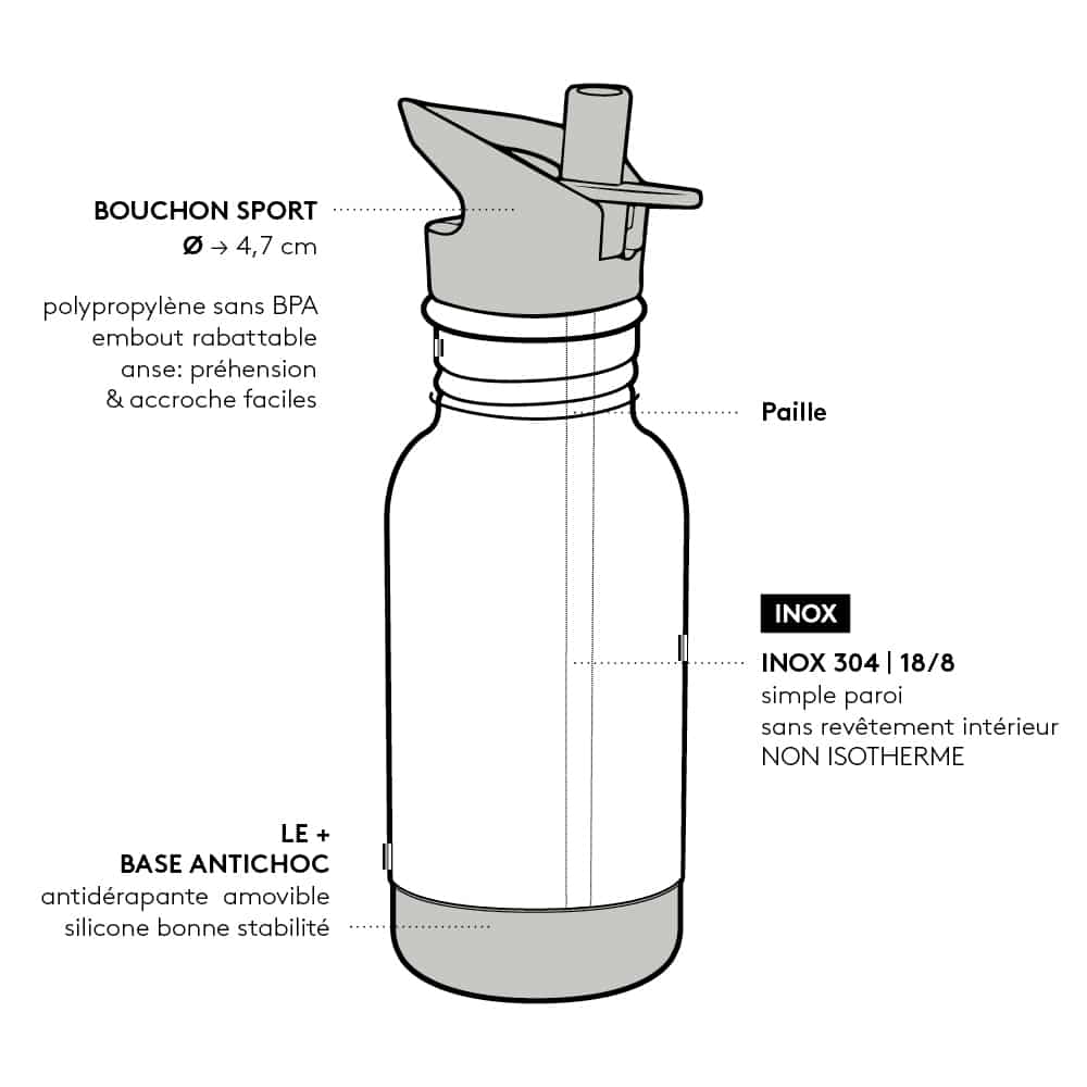Gourde enfant en inox Gaspajoe (400ml)